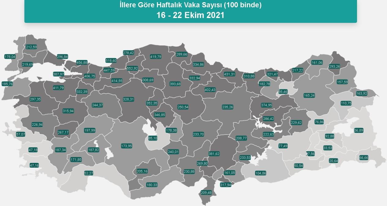 6-22 Ekim İl il güncel koronavirüs risk haritası