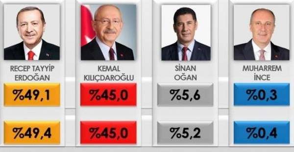 Oğan, 'Cumhurbaşkanı Yardımcılığı İsterim'