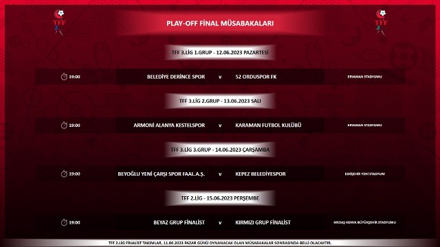Spor Toto Süper Lig ve Spor Toto 1. Lig'den sonra şimdi TFF 2. Lig ve TFF 3. Lig'de de Video Yardımcı Hakem (VAR) sistemi uygulanacak.