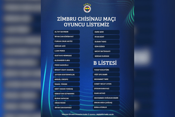 Fenerbahçe'nin, UEFA Konferans Ligi 2. Ön Eleme Turu’nda Moldova ekibi Zimbru Chisinau ile oynayacağı maçın kadrosu belli oldu.