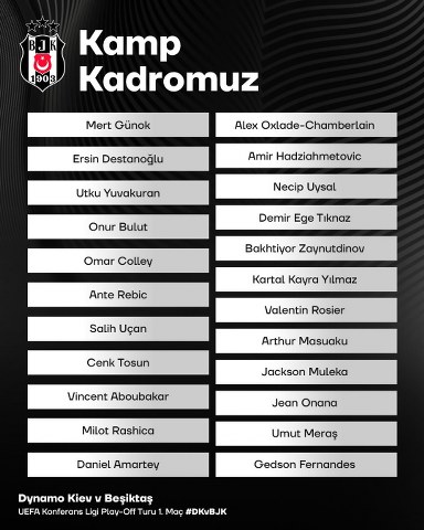 Beşiktaş'ın, UEFA Avrupa Konferans Ligi Play-Off Turu'nda Ukrayna ekibi Dinamo Kiev ile oynayacağı karşılaşmaların kamp kadrosu belli oldu.