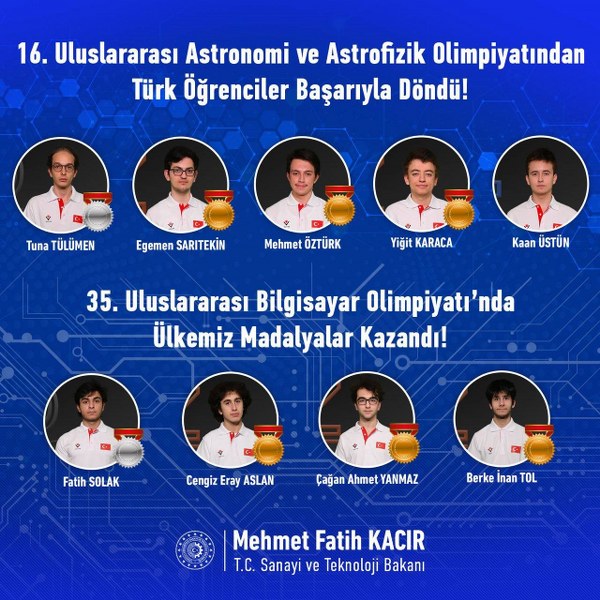 Sanayi ve Teknoloji Bakanı Mehmet Fatih Kacır, uluslararası astronomi, astrofizik ve bilim olimpiyatlarından madalyalarla dönen öğrencileri tebrik ederek, “Ülkemizi uluslararası arenada temsil etmek üzere yetiştirilen genç bilim insanlarımız, katıldıkları olimpiyatta bayrağımızı gururla dalgalandırdı” ifadelerini kullandı. 