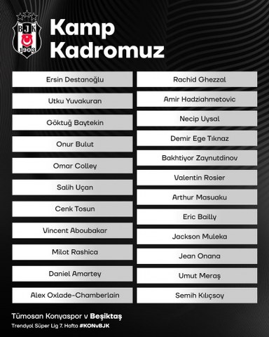 Trendyol Süper Lig'in 7. haftasında Konyaspor ile deplasmanda karşılaşacak olan Beşiktaş'ta kamp kadrosu belli oldu.