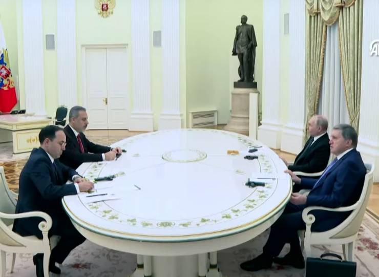 Hakan Fidan, Vladimir Putin, Türkiye-Rusya ilişkileri, Ukrayna savaşı, Suriye, BRICS, ticaret hacmi, Astana formatı, Karadeniz Tahıl Girişimi.