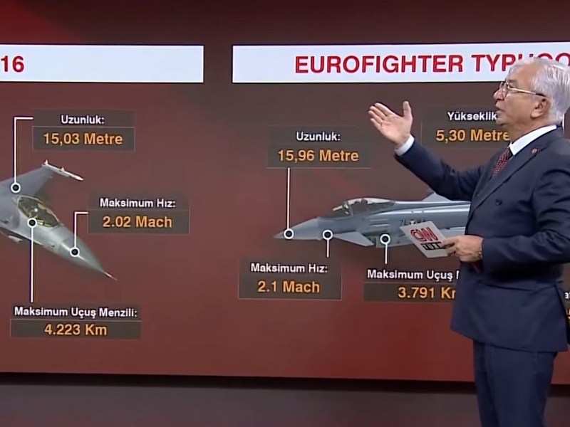 Eurofighter ve F-16: Mesut Hakkı Caşın'ın Değerlendirmesi