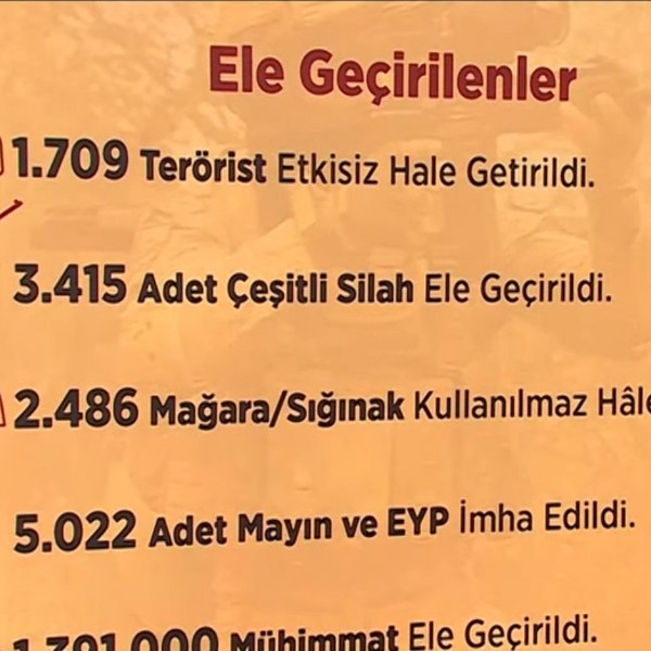 Zap, Pençe Operasyonları, Türk Silahlı Kuvvetleri, terörle mücadele, Pençe-Kilit, Irak'ın kuzeyi, Suriye'nin kuzeyi