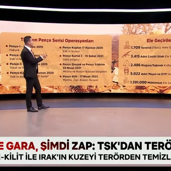 Zap, Pençe Operasyonları, Türk Silahlı Kuvvetleri, terörle mücadele, Pençe-Kilit, Irak'ın kuzeyi, Suriye'nin kuzeyi