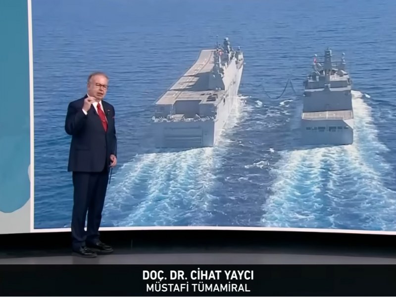 TCG Anadolu, Cihat Yaycı, Türk Deniz Kuvvetleri, güç kapasitesi yeteneği, NATO, amfibi hücum gemisi, uçak gemisi projesi, Türkiye'nin askeri stratejisi