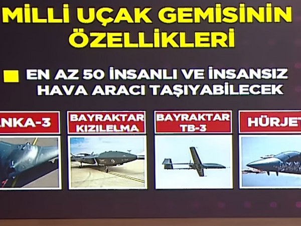 MUGEM, milli uçak gemisi, TF-2000, TCG Anadolu, Türk savunma sanayi, milli projeler, deniz gücü, hava savunma muhribi