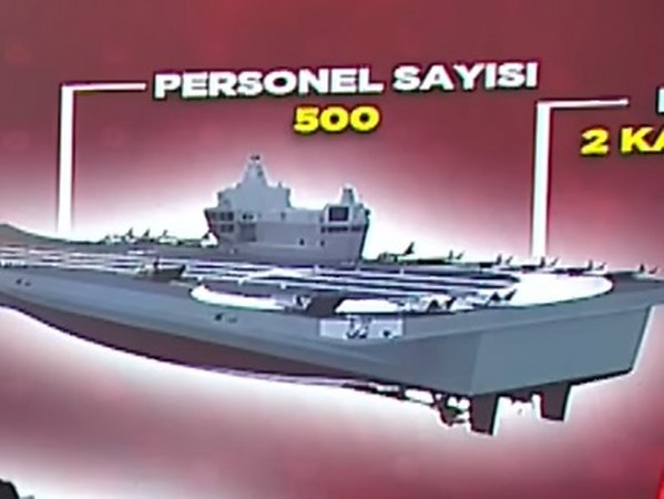 MUGEM, milli uçak gemisi, TF-2000, TCG Anadolu, Türk savunma sanayi, milli projeler, deniz gücü, hava savunma muhribi