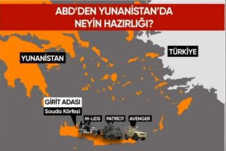 Girit Adası'nda ABD Üssü Tartışması Büyüyor
