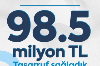 BASKİ’den 16 Ayda 98.5 Milyon TL Tasarruf