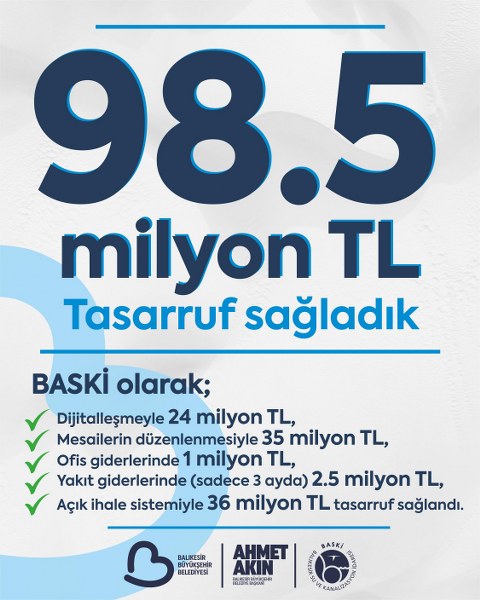 BASKİ’den 16 Ayda 98.5 Milyon TL Tasarruf