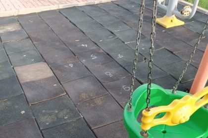 Bandırma'da Çocuk Parkında Güvenlik Alarmı!