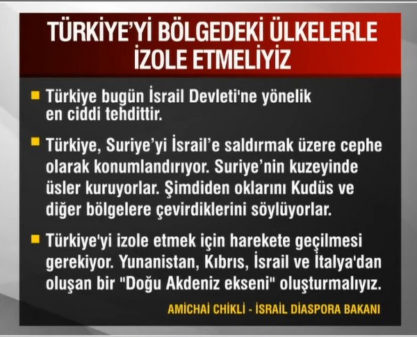 İsrailli Bakan; Türkiye en büyük tehdit