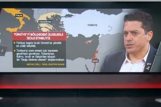 İsrailli Bakan; Türkiye en büyük tehdit