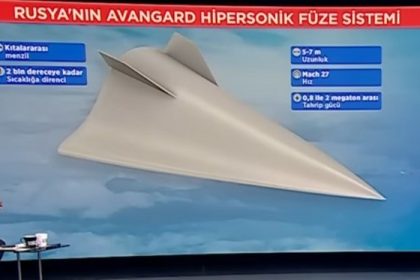 Rusya’nın Avangard hipersonik füzesi tartışma yarattı 27 Mach gerçek mi propaganda mı