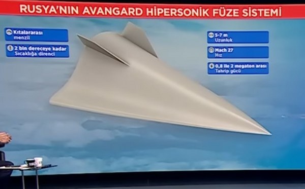 Rusya’nın Avangard hipersonik füzesi tartışma yarattı 27 Mach gerçek mi propaganda mı