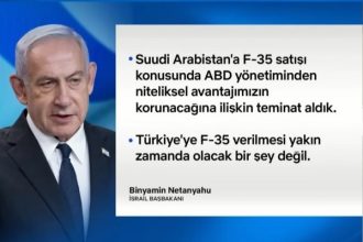 Türkiye'den Stratejik Hamle F35 Krizi
