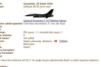 Balıkesir’de Uçak Kazaları Kuruluştan Bugüne Bilinen Olaylar