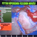 Fettah Hipersonik Füze Sahada İran’ın Yeni Silahı Dengeleri Değiştirir mi