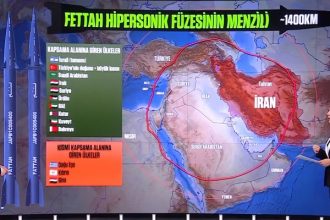 Fettah Hipersonik Füze Sahada İran’ın Yeni Silahı Dengeleri Değiştirir mi