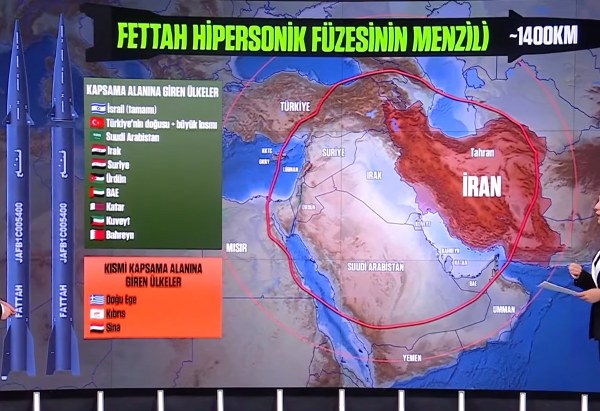 Fettah Hipersonik Füze Sahada İran’ın Yeni Silahı Dengeleri Değiştirir mi