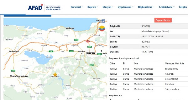 Sondakika Mustafa Kemalpaşa'da Deprem 2 Sondakika Mustafa Kemalpaşa'da Deprem