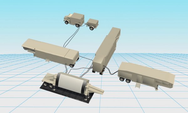 İran ABD’ye ait THAAD Radarını Vurdu 2 İran ABD’ye ait THAAD Radarını Vurdu