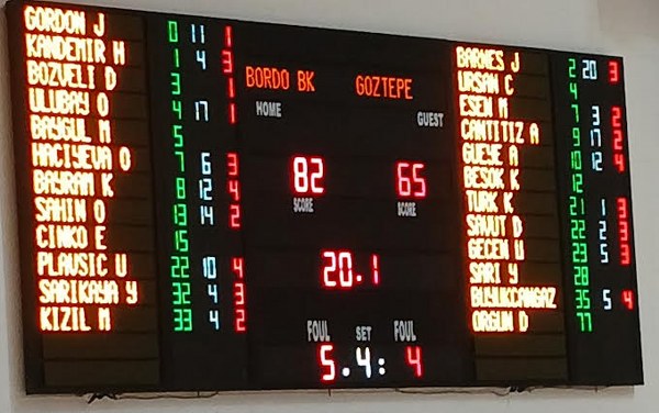 GÖZTEPE HAFİF GELDİ 3 GÖZTEPE HAFİF GELDİ