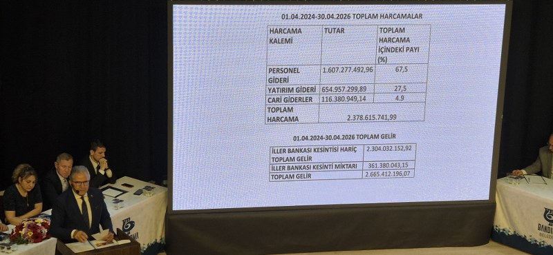 Mirza: "Tüm Zorluklara Rağmen Ayaktayız" 6 Mirza Tüm Zorluklara Rağmen Ayaktayız